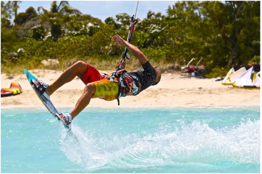 Prokite